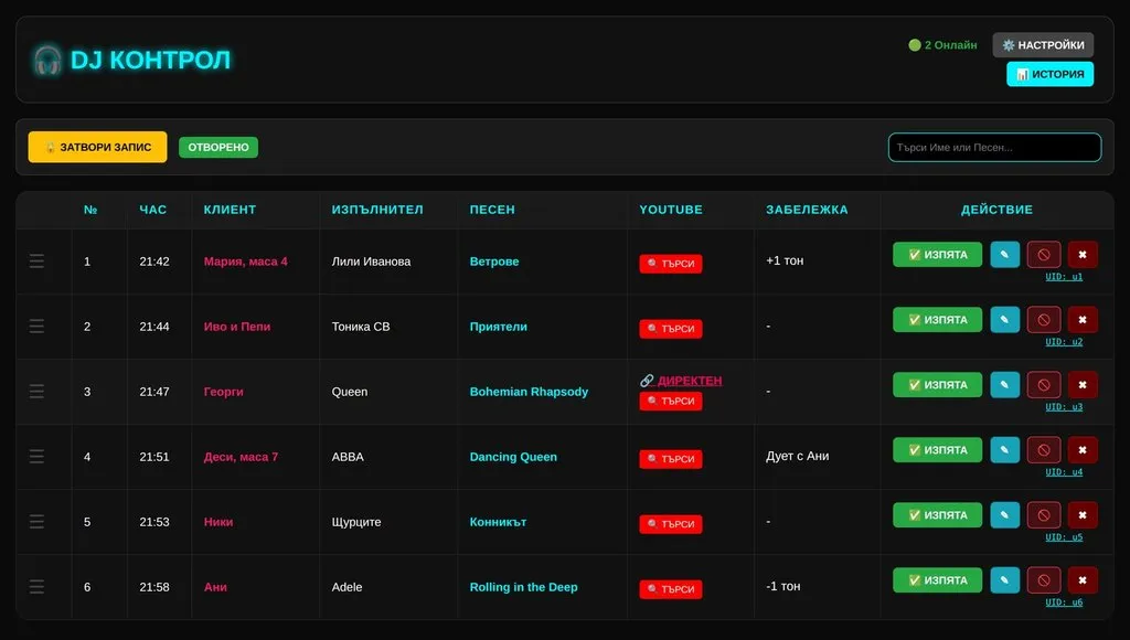 DJ панел на MikLine с опашката от песни